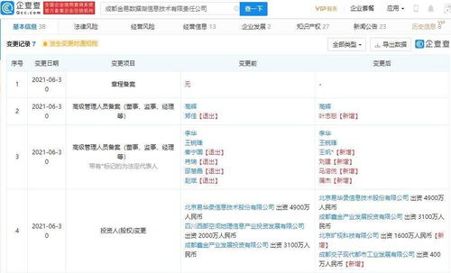 曠視科技戰略投資信息技術公司，深化數字內容服務生態布局